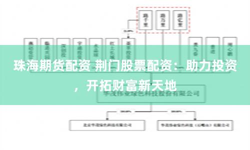 珠海期货配资 荆门股票配资：助力投资，开拓财富新天地