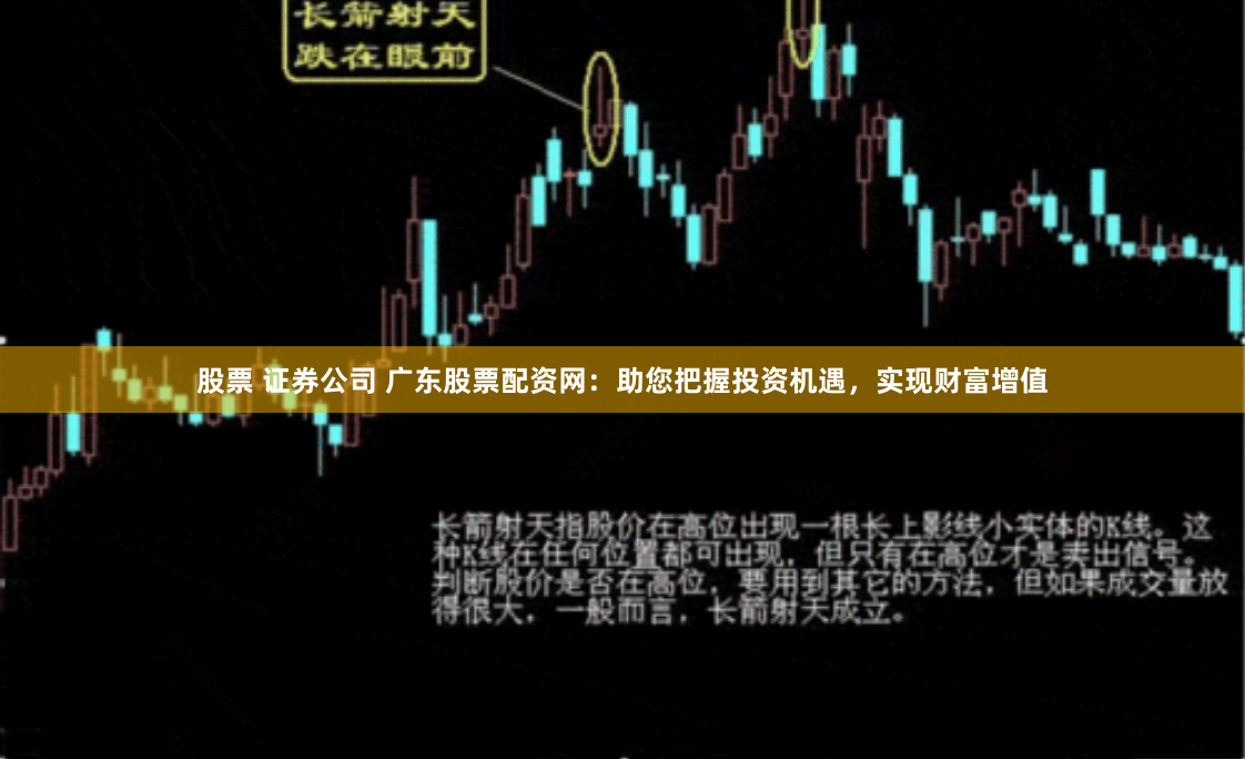 股票 证券公司 广东股票配资网：助您把握投资机遇，实现财富增值