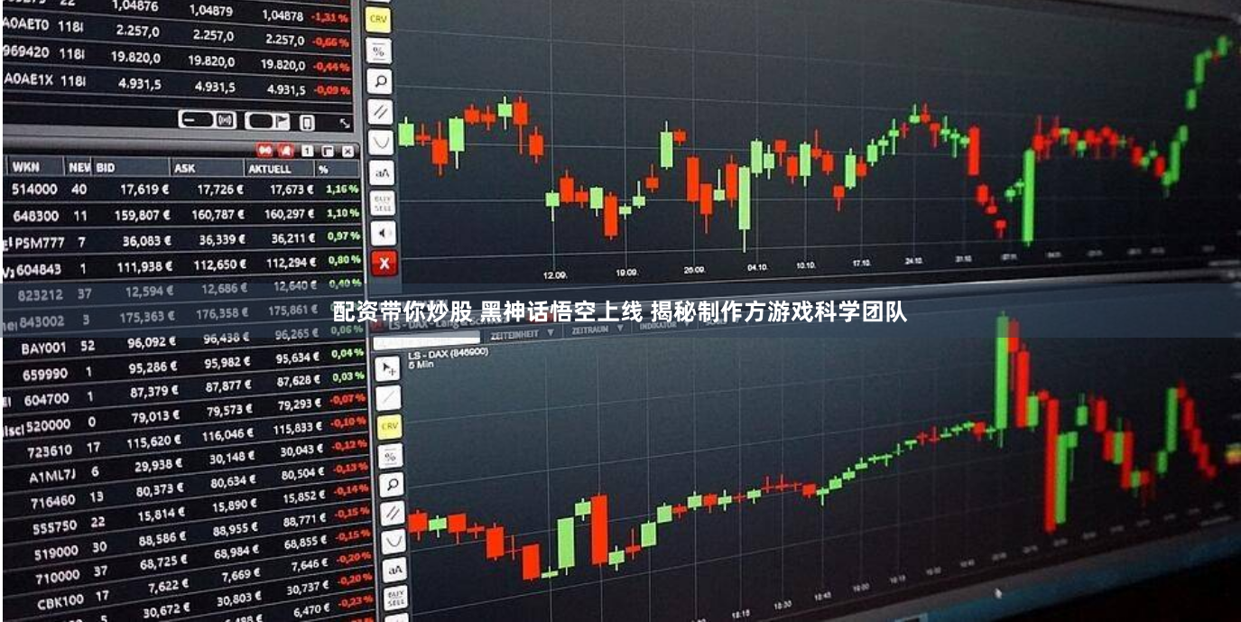 配资带你炒股 黑神话悟空上线 揭秘制作方游戏科学团队