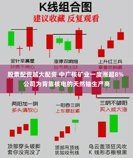 股票配资越大配资 中广核矿业一度涨超8% 公司为背靠核电的天然铀生产商