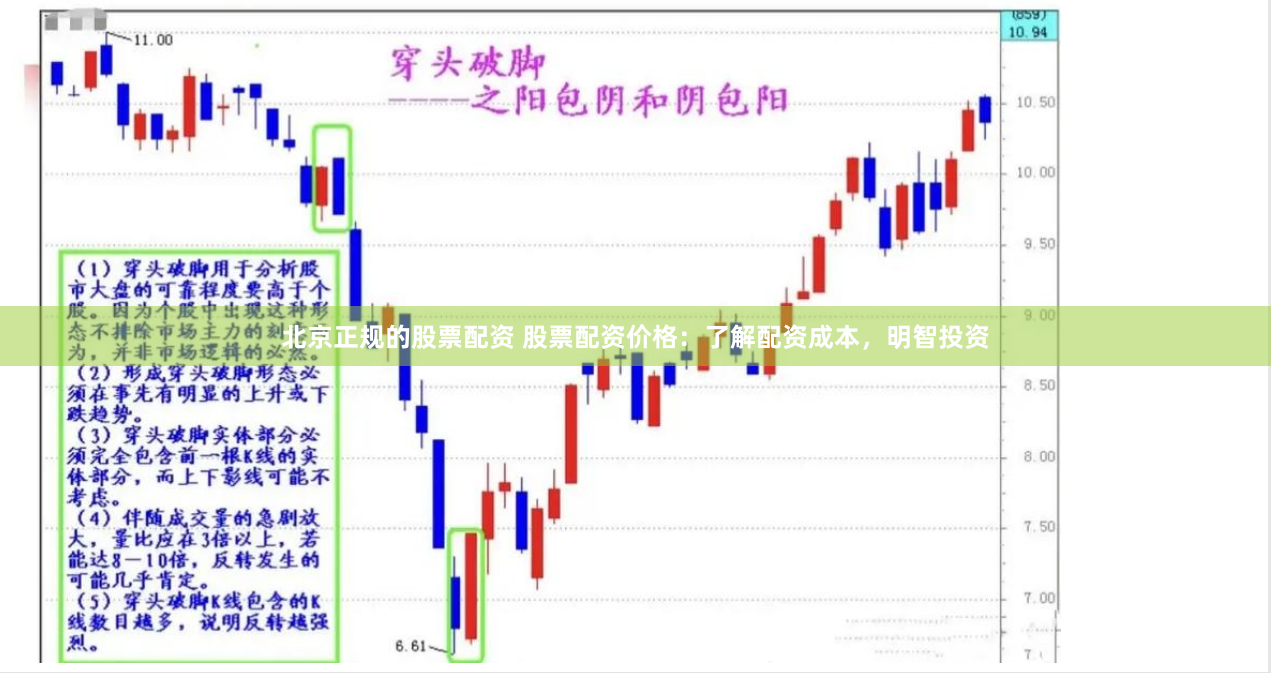 北京正规的股票配资 股票配资价格：了解配资成本，明智投资
