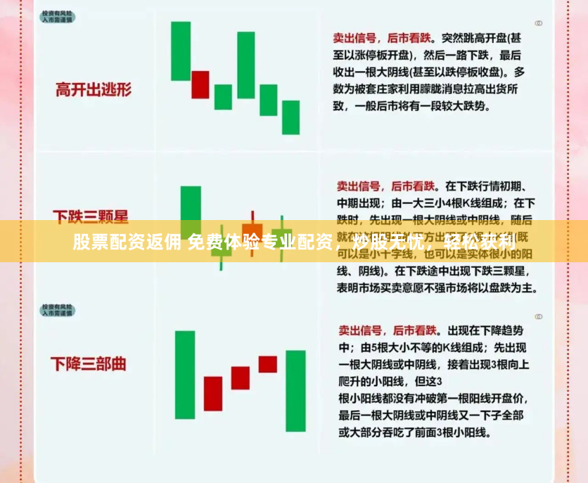 股票配资返佣 免费体验专业配资，炒股无忧，轻松获利