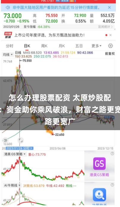 怎么办理股票配资 太原炒股配资：资金助你乘风破浪，财富之路更宽广