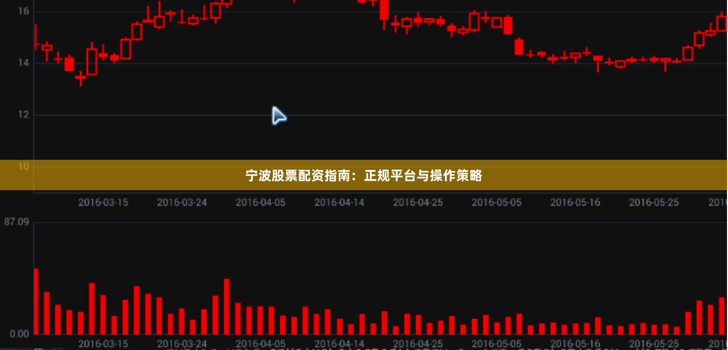 宁波股票配资指南：正规平台与操作策略