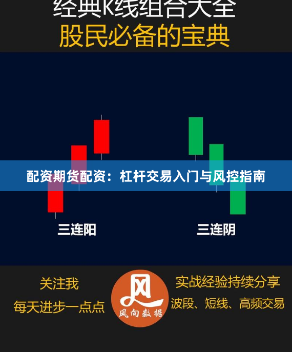 配资期货配资：杠杆交易入门与风控指南