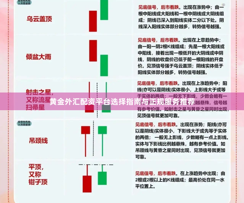 黄金外汇配资平台选择指南与正规服务推荐
