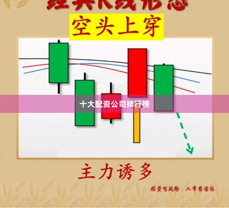 十大配资公司排行榜