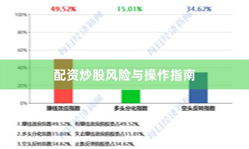 配资炒股风险与操作指南